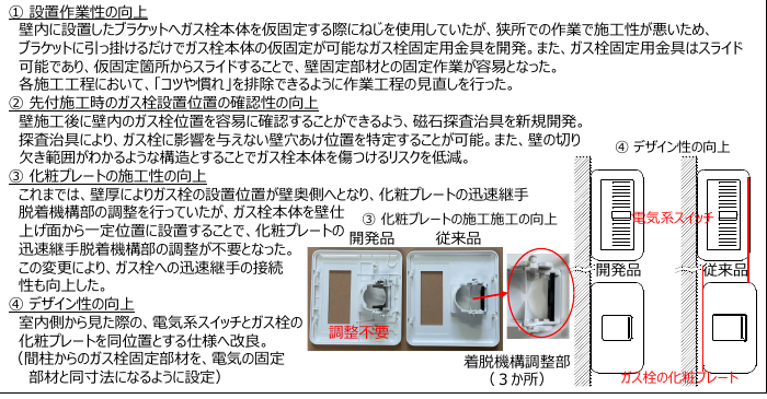 化粧プレートの施工性向上とデザイン性向上の原本図解