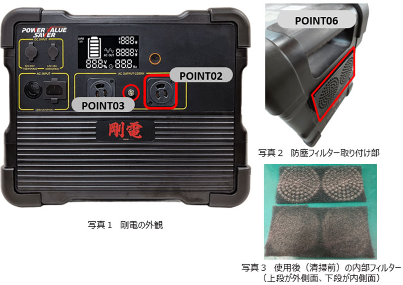 剛電の外観、防塵フィルター、内部フィルター