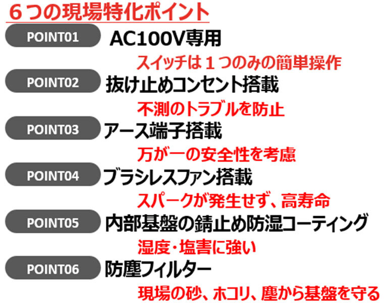 剛電の6つの現場特化ポイント